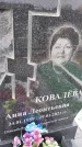 Захоронение ID 1358859