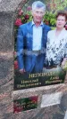 Захоронение ID 1358883