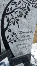 Захоронение ID 1358912