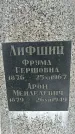 Захоронение ID 1358947