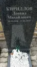 Захоронение ID 1358957
