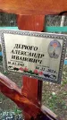 Захоронение ID 1358985