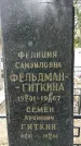 Захоронение ID 1359007