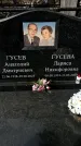 Захоронение ID 1359080