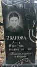 Захоронение ID 1359095