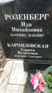 Захоронение ID 1359110