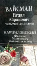 Захоронение ID 1359112