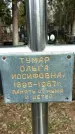 Захоронение ID 1359159