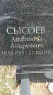 Захоронение ID 1359164