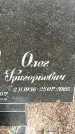 Захоронение ID 1359180