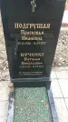 Захоронение ID 1359247