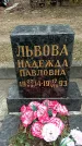 Захоронение ID 1359296
