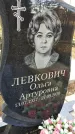 Захоронение ID 1359545