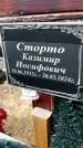 Захоронение ID 1359555