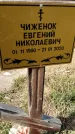 Захоронение ID 1359615