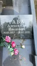 Захоронение ID 1359684