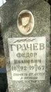 Захоронение ID 1359759