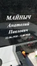 Захоронение ID 1359805