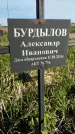 Захоронение ID 1359882