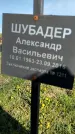 Захоронение ID 1359899