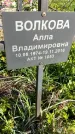 Захоронение ID 1359902