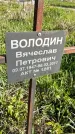 Захоронение ID 1359915