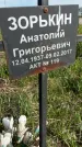 Захоронение ID 1359923