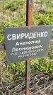 Захоронение ID 1359937