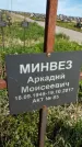 Захоронение ID 1360007