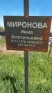 Захоронение ID 1360025