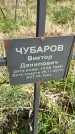 Захоронение ID 1360048