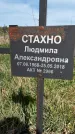 Захоронение ID 1360073
