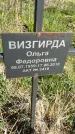 Захоронение ID 1360074