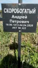 Захоронение ID 1360081