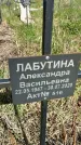 Захоронение ID 1360085