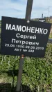 Захоронение ID 1360100