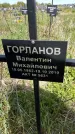 Захоронение ID 1360102