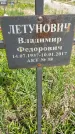 Захоронение ID 1360122