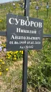 Захоронение ID 1360133