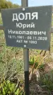 Захоронение ID 1360135