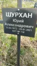 Захоронение ID 1360141