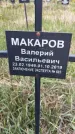 Захоронение ID 1360149