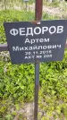 Захоронение ID 1360156