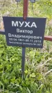 Захоронение ID 1360157