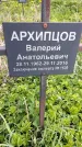 Захоронение ID 1360158