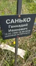 Захоронение ID 1360187