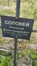 Захоронение ID 1360212