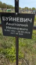 Захоронение ID 1360295