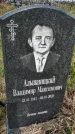 Захоронение ID 1360304