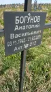 Захоронение ID 1360309